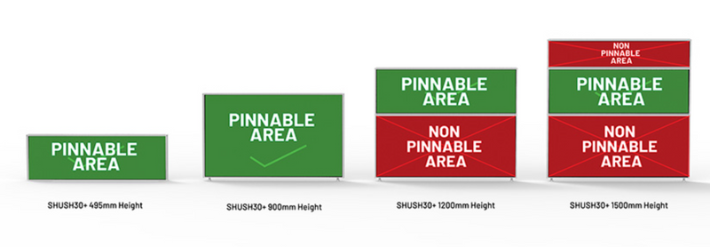 30mm SHUSH30 Screens pin able area