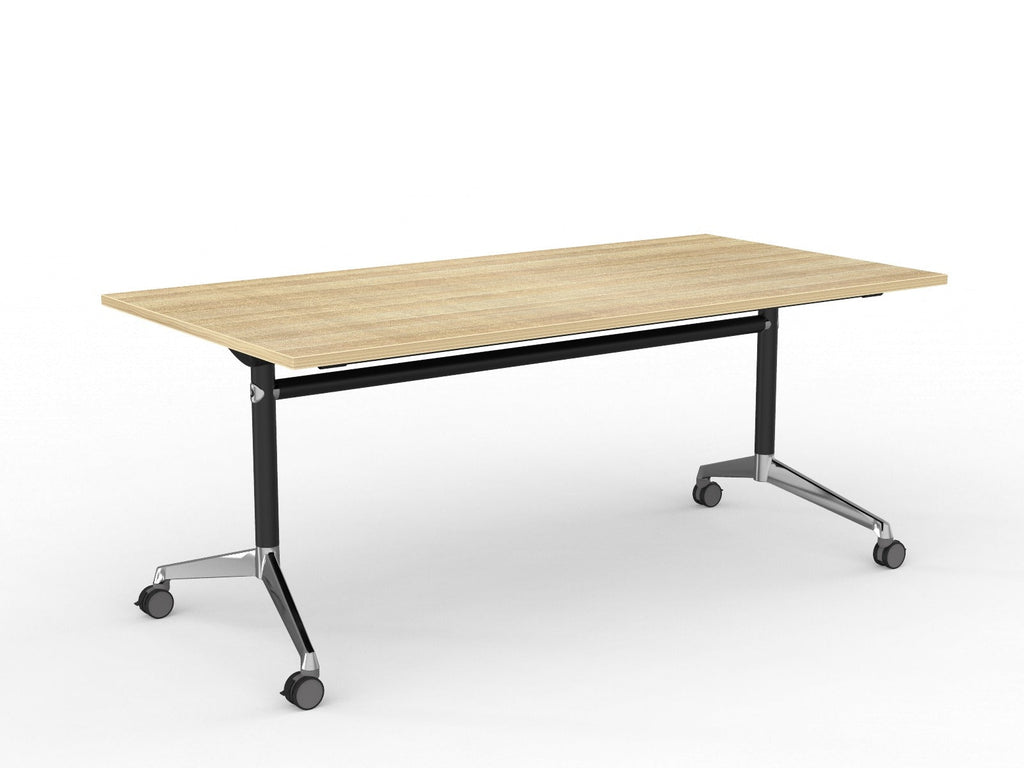 Modulus Flip Table