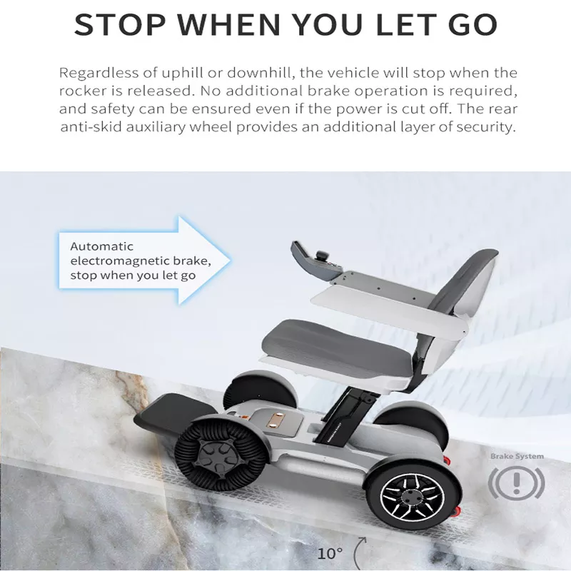 Electric Wheelchair