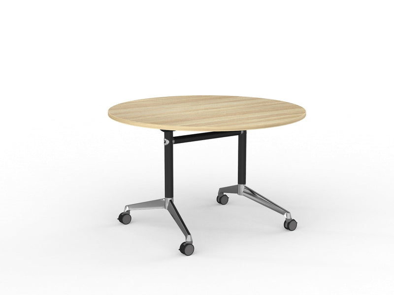 Modulus Flip Table