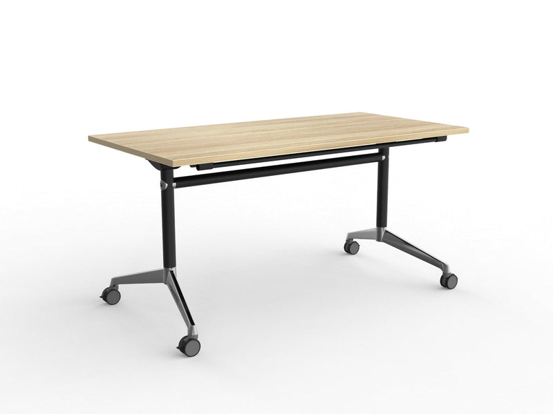 Modulus Flip Table