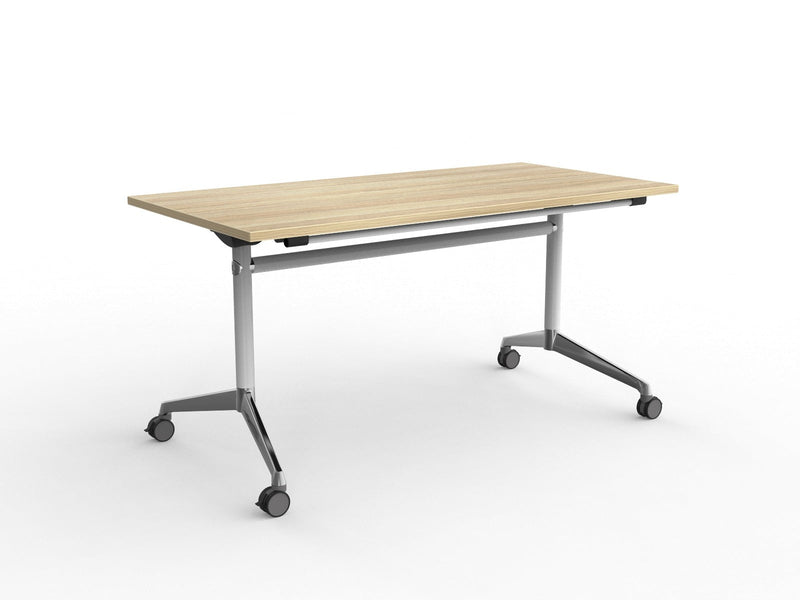 Modulus Flip Table