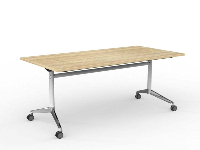 Modulus Flip Table